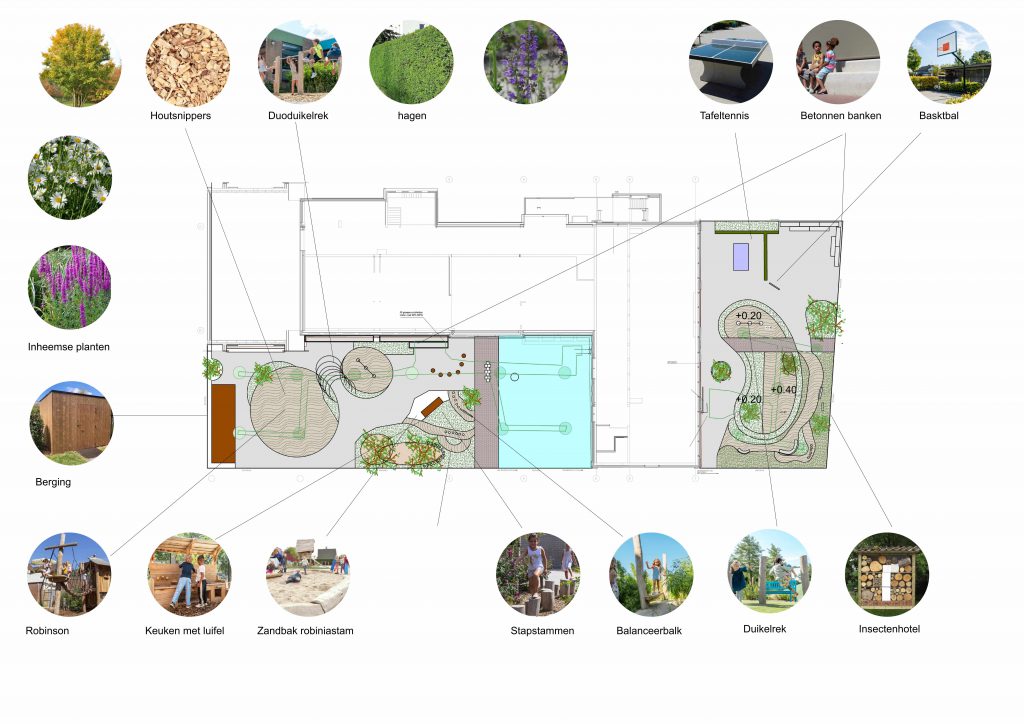 Schoolplein ontwerp